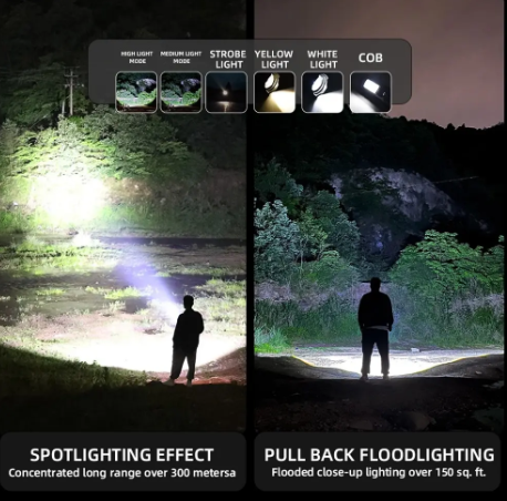 Linterna Táctica LED COB con Zoom Telescópico